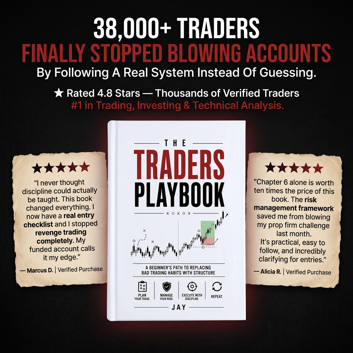 The Traders Playbook